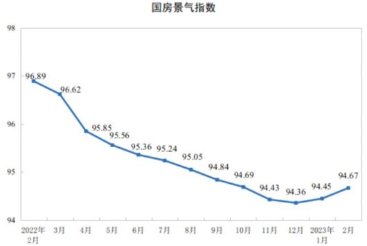 碧桂园：“行稳致远”仍是未来三到五年的发展主题